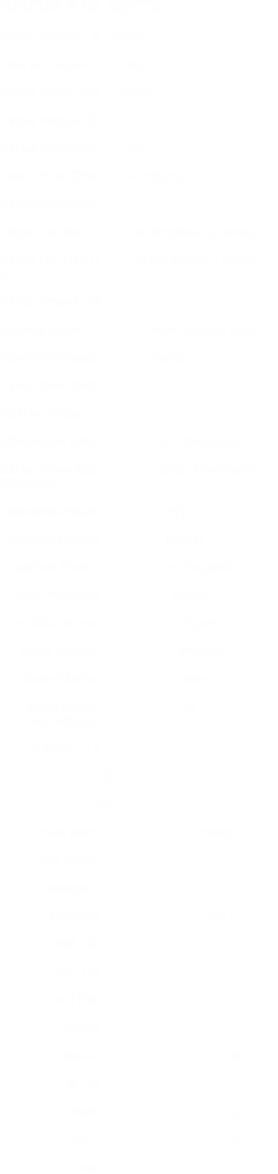 CIRCUS & VARIETES  Circus Merano - (Norway)   Nol en Cirque - (France)  Circus Royal - (Switzerland)  Circus Vargas - (Usa)  Circus Nock-(Switzerland)  Kerst Circus Eindoven - (Holland)  Cirkus Arena-(Denmark)  Cirque De Noel Christiane Bouglione (France)  Circus Flic Flac 7e festival der artisten - Kassel  (Germany)  Cirkus Arnardo (Norway)  Imperial Show - Cirque De Noel Quimper (France)  Kerstcircus Apeldoorn - (Holland))  Circus Knie (Switzerland)  Nol en Cirque - (France)  Offenburger Weihnachtscircus - (Germany)  Circus Krone Bau - (1st until 28th of February) - (Germany)  Weltweinachtscircus - (Germany)  Wereldkerstcircus Carre - (Hollande)  BlackPool Tower Circus Theater (England)  Bonner Weihnachtscircus . (Germany)  Gran Circ De Nadal De Girona - (Spain)  Dresdner Weihnachtscircus - (Germany)  Stafurter-Nikolauszirkus - (Germany)  Hungarian National Circus (Magyar  Nemzeti Cirkusz) - (Hungary)  Cirkus Arena - ( Denmark )   Viva el Circo 2 - ( Spain )  Cirque en Fte - (France)   Schweriner weihnachtscirkus - ( Germany )  Rostocker wintercircus - ( Germany )  Sirkus Finlandia - ( Finland )   Aachener Weihnachtscircus - ( Germany )   Ovag-Variet ( Germany )   Circus Arena - (Denmark)  Dinnershow Tbingen - (Germany)   Wereldkerstcircus Carre - (Holland)  Circus Spectacular Theater Tour - (England)   Paulos Cirkus - (England)  Weltweihnachtscircus Stuttgart - (Germany)   Blackpool Tower Circus Theater - (England)  Dresdner weihnachtscircus - (Germany)